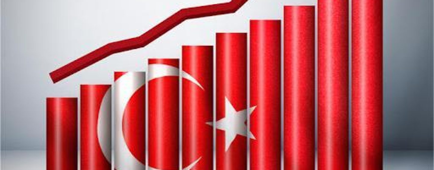 Positive Economic Indicators for Türkiye Strengthen Expectations for 2026 Targets