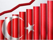 Positive Economic Indicators for Türkiye Strengthen Expectations for 2026 Targets